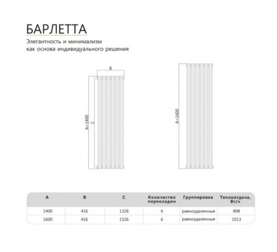 Полотенцесушитель водяной Benetto BARLETTA 1326x1400 П6 боковое подключение