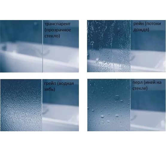 Душевой угол Ravak Chrome CRV1+CRV1  - 100 хром + стекло Транспарент