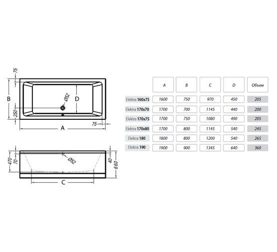 Акриловая ванна Kolpa-san Elektra Basis 170x80