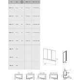 Шторка для ванны Ravak Supernova AVDP3-150 белый + пластик Рэйн