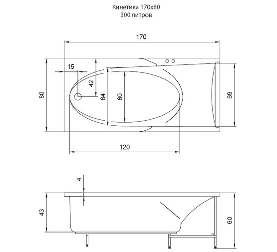 Акриловая ванна Aquatika Kinetika Basic 170x80 с гидромассажем