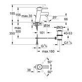 Смеситель для раковины Grohe Concetto 32204001 с донным клапаном