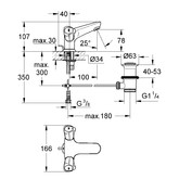 Смеситель для раковины Grohe Costa L 21390001 с донным клапаном