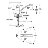 Смеситель для кухни Grohe Eurodisc 33770001