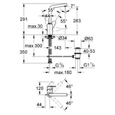 Смеситель для раковины Grohe Eurodisc Cosmopolitan 23054002 высокий излив с донным клапаном