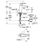 Смеситель для раковины Grohe Eurodisc Cosmopolitan 23448002  с донным клапаном