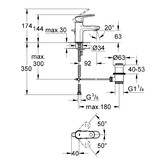 Смеситель для раковины Grohe Europlus II 33156002 с донным клапаном