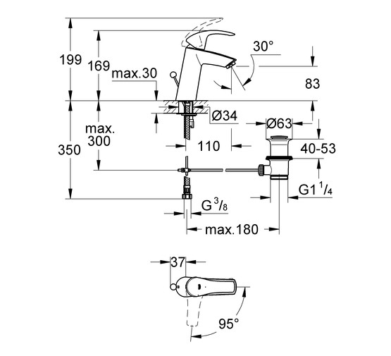 Смеситель для раковины Grohe Eurosmart 2339310E с энергосберегающим картриджем и донным клапаном