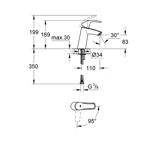 Смеситель для раковины Grohe Eurosmart 2339510E с энергосберегающим картриджем 