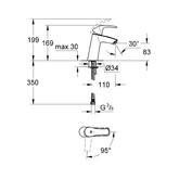 Смеситель для раковины Grohe Eurosmart 2339510E с энергосберегающим картриджем 