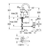 Смеситель для раковины Grohe Eurosmart Cosmopolitan 32830000  с высоким изливом и донным клапаном