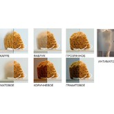 Душевой угол Radaway Premium Plus C190 800х800 хром,сатин стекло