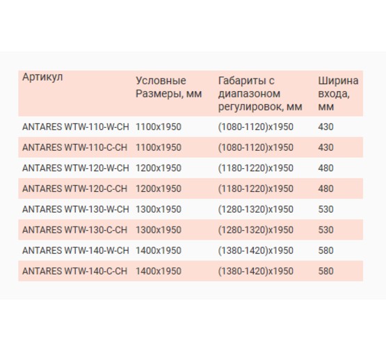 Душевая дверь GOOD DOOR Antares WTW 110 хром, стекло прозрачное