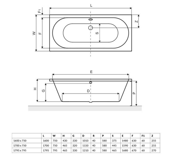 Акриловая ванна Excellent Oceana 160x75