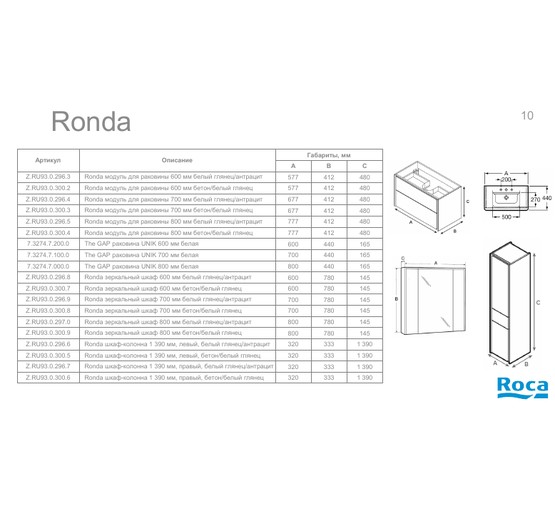 Тумба подвесная Roca Ronda 60 белый/антрацит