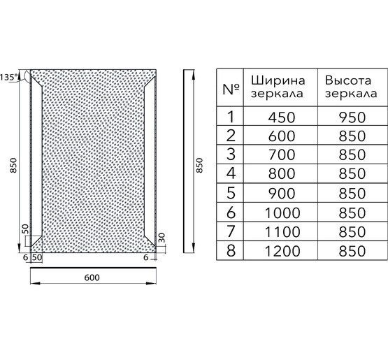 Зеркало Aquanet Сорренто LED 9085