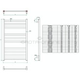 Полотенцесушитель водяной Grota Vento 300x900 П10 хром матовый