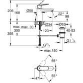 Смеситель для раковины Grohe Eurosmart Cosmopolitan 23325KW0 черный сатин донным клапаном