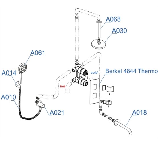 Душевая система Wasserkraft  Berkel А174868 Thermo со смесителем хром