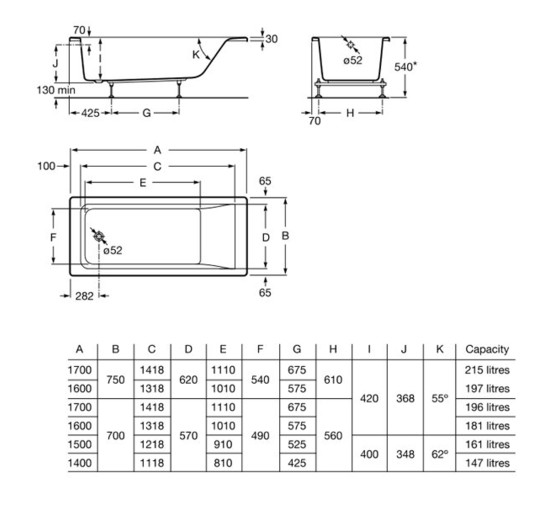 Акриловая ванна Roca EASY 150x70