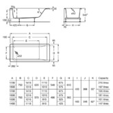 Акриловая ванна Roca EASY 150x70