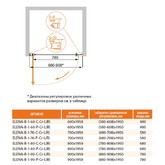 Душевая дверь Cezares Elena-B-1-90-P-Cr-R 90 хром текстурное стекло 