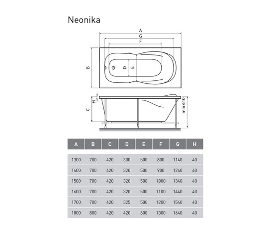 Акриловая ванна Relisan Neonika 180x80