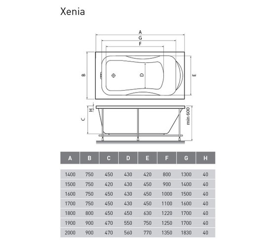 Акриловая ванна Relisan Xenia 150x75