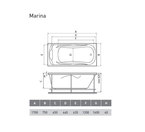 Акриловая ванна Relisan Marina 170x75