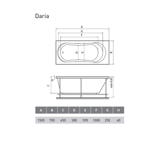 Акриловая ванна Relisan Daria 150x70