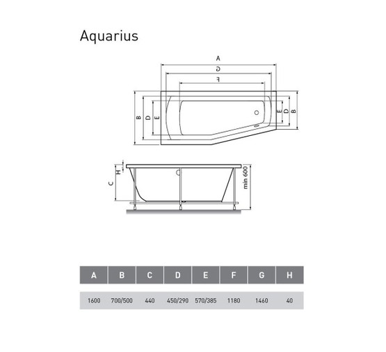 Акриловая ванна Relisan Aquarius L 160х70 