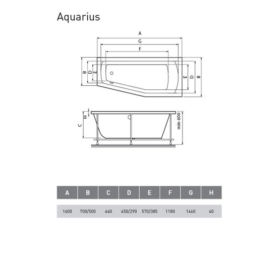 Акриловая ванна Relisan Aquarius R 160х70 