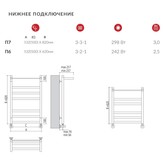 Полотенцесушитель водяной Terminus Хендрикс 500x600 П6 3-2-1 черный