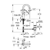 Смеситель для раковины Grohe Eurosmart New 23537002 с донным клапаном