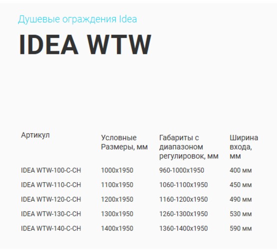 Душевая дверь GOOD DOOR IDEA WTW-110-C-CH хром, стекло прозрачное