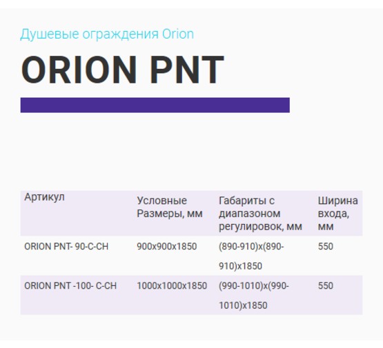 Душевой угол GOOD DOOR Orion PNT-100-C-CH 1000x1000 хром, прозр.стекло