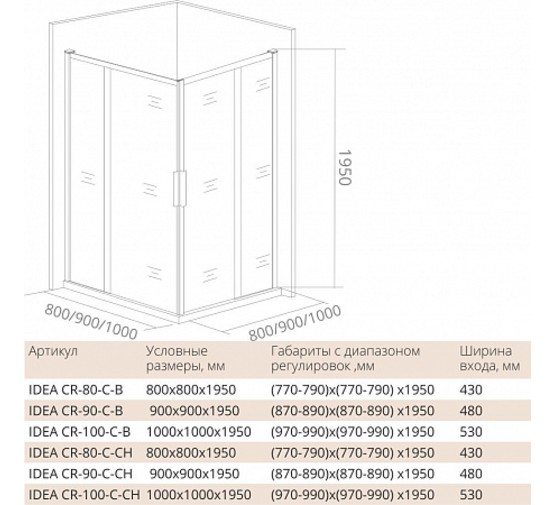 Душевой угол GOOD DOOR Idea CR-100-C-CH 1000x1000 хром,прозр. стекло 