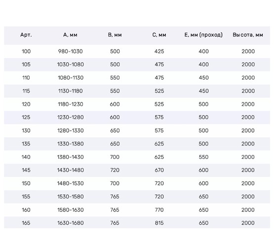 Душевая дверь Vegas Glass ZP Tur Novo 1000 хром матовый прозр.стекло