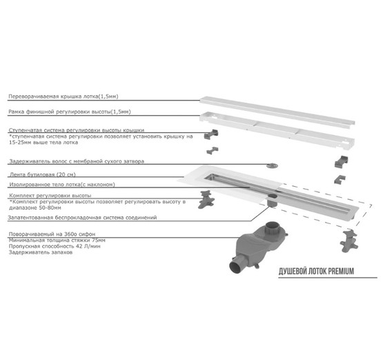 Водоотводящий желоб Boheme Premium Linear 600 с решеткой золото