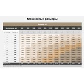 Дизайн радиатор Asthetik 40 горизонтальный 1500 7 секций черный матовый