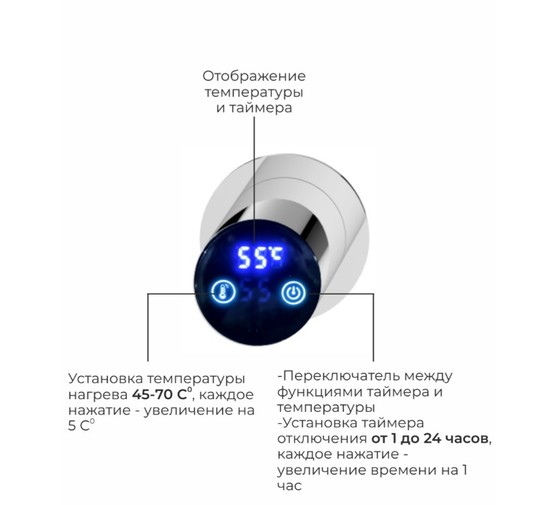 Полотенцесушитель электрический Terminus Аккорд 500х800 П5 хром