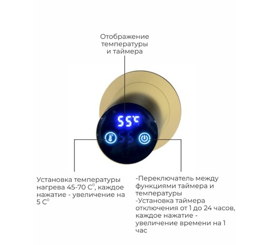 Полотенцесушитель электрический Terminus Аккорд 500х800 П5 золото брашированное