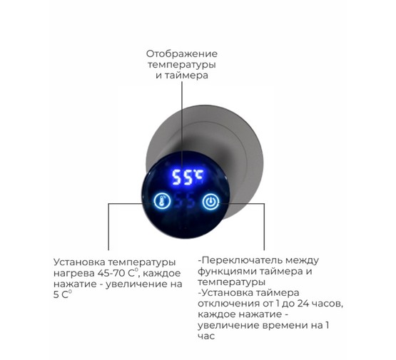 Полотенцесушитель электрический Terminus Аккорд 500х800 П5 оружейная сталь