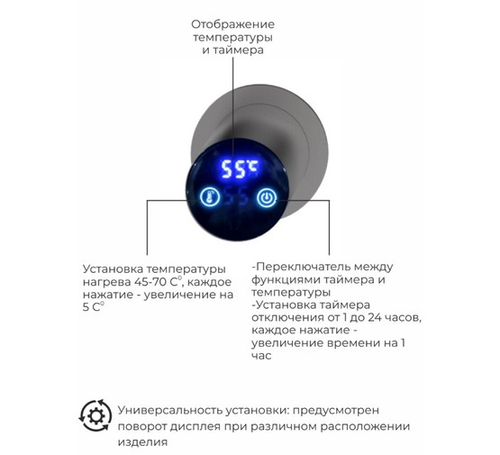 Полотенцесушитель электрический Terminus Рондо 350х760 П2 оружейная сталь