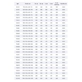 Душевой угол Vegas Glass ZA-F NOVO 1100x950 черный матовый, прозр.стекло