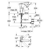 Смеситель для кухни Grohe Eurocube 31255000