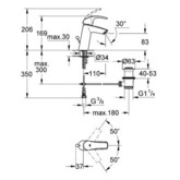 Смеситель для раковины Grohe Eurosmart 23322001 с донным клапаном