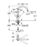Смеситель для кухни Grohe BauLoop 31368000